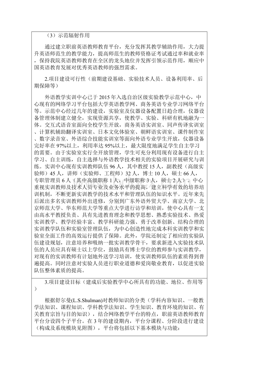 职前英语教师教育平台2Word文档下载推荐.docx_第2页