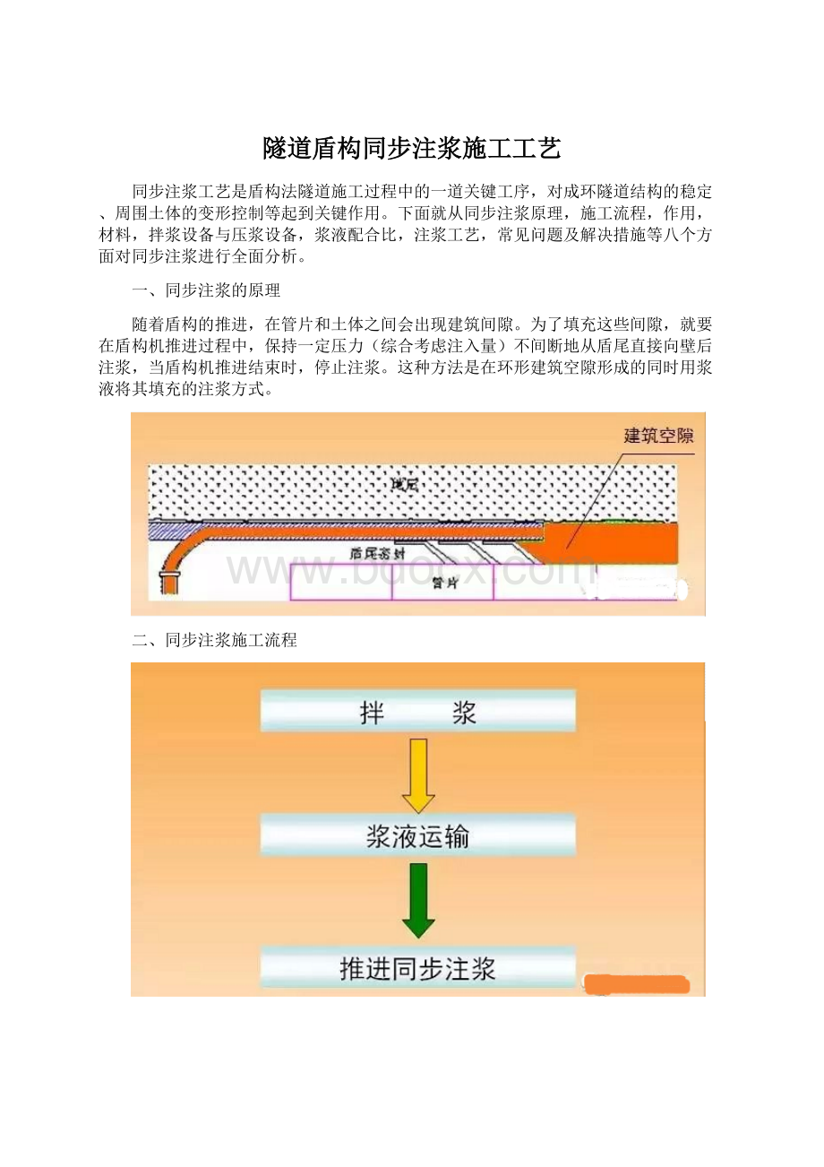 隧道盾构同步注浆施工工艺.docx_第1页