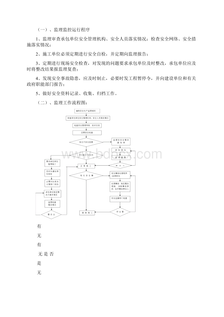 深基坑施工安全监理细则01.docx_第3页