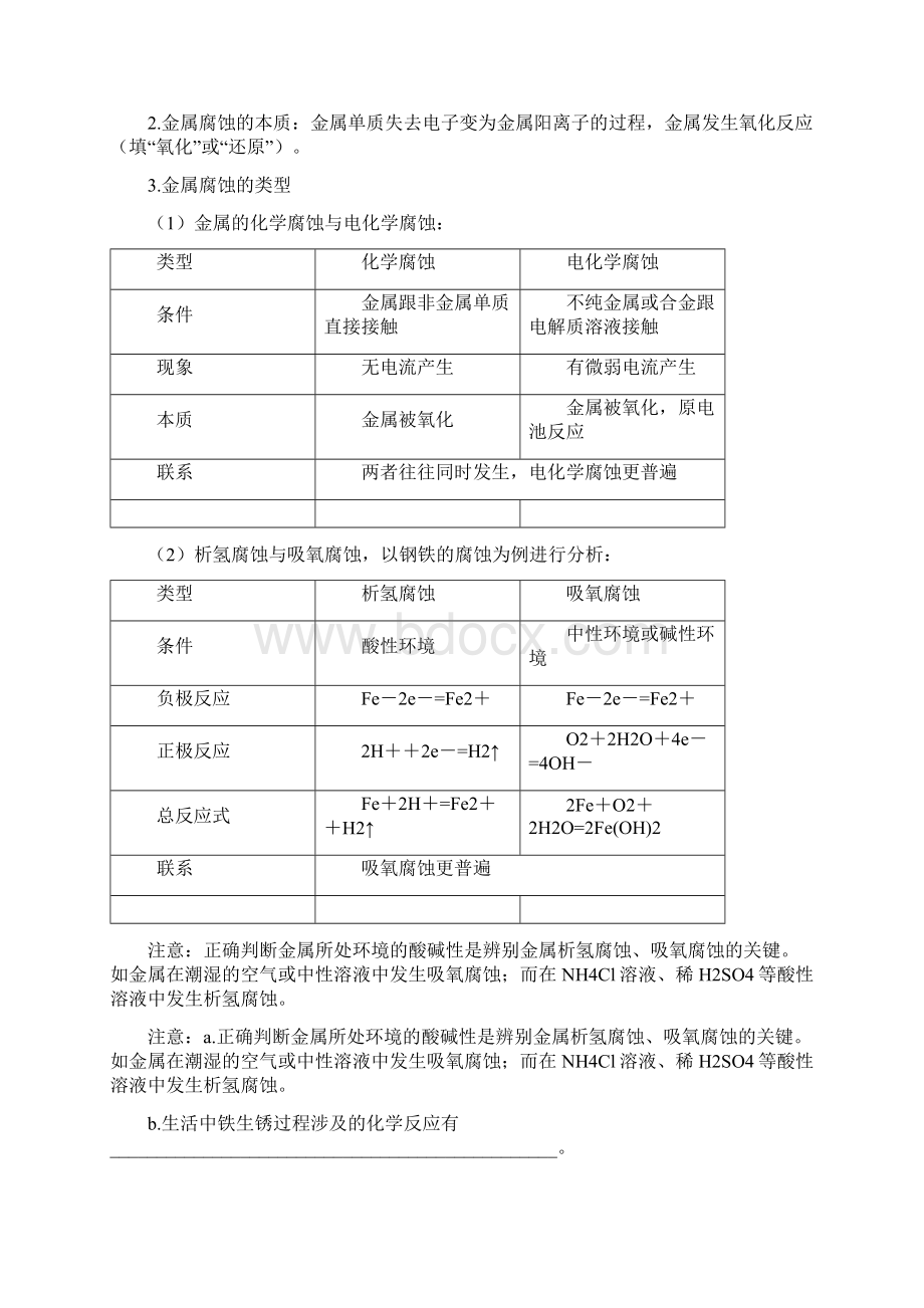 原电池与电解池对比金属的电化学腐蚀与防护吸氧腐蚀析氢腐蚀Word文档格式.docx_第2页