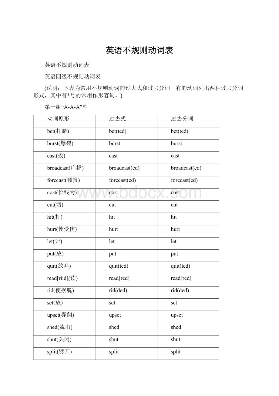 英语不规则动词表Word文档下载推荐.docx_第1页