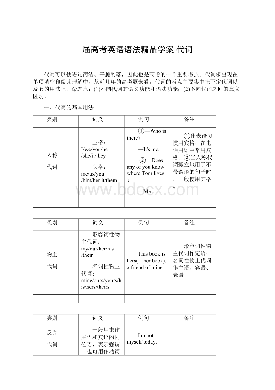 届高考英语语法精品学案 代词.docx_第1页