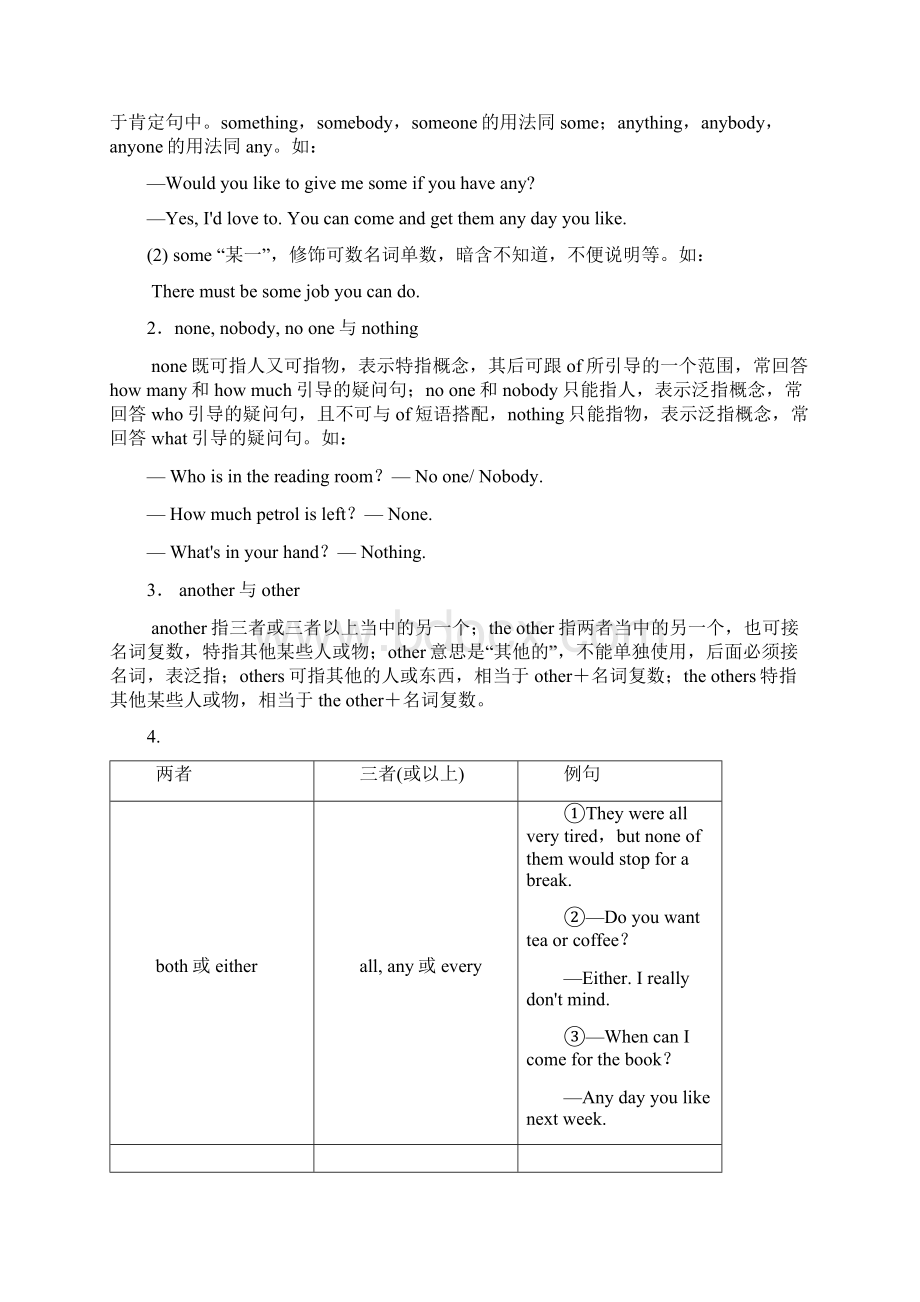 届高考英语语法精品学案 代词.docx_第3页