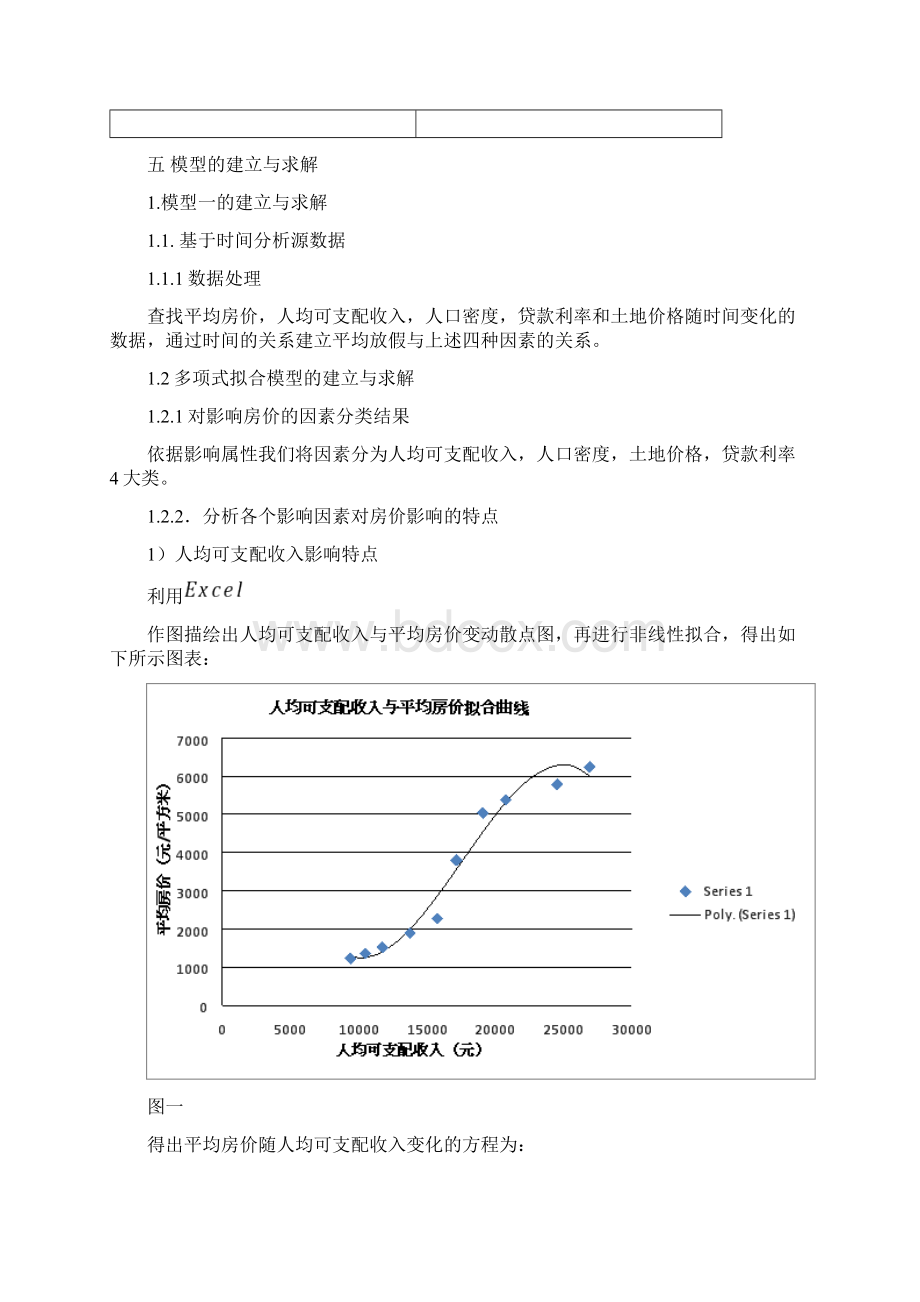 数学建模房价问题文档格式.docx_第3页