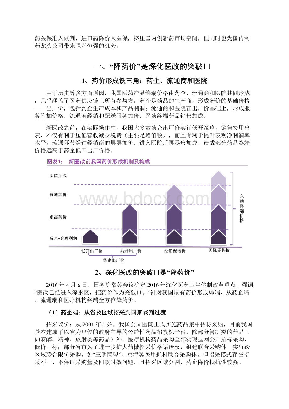 医药行业药价谈判分析报告.docx_第2页