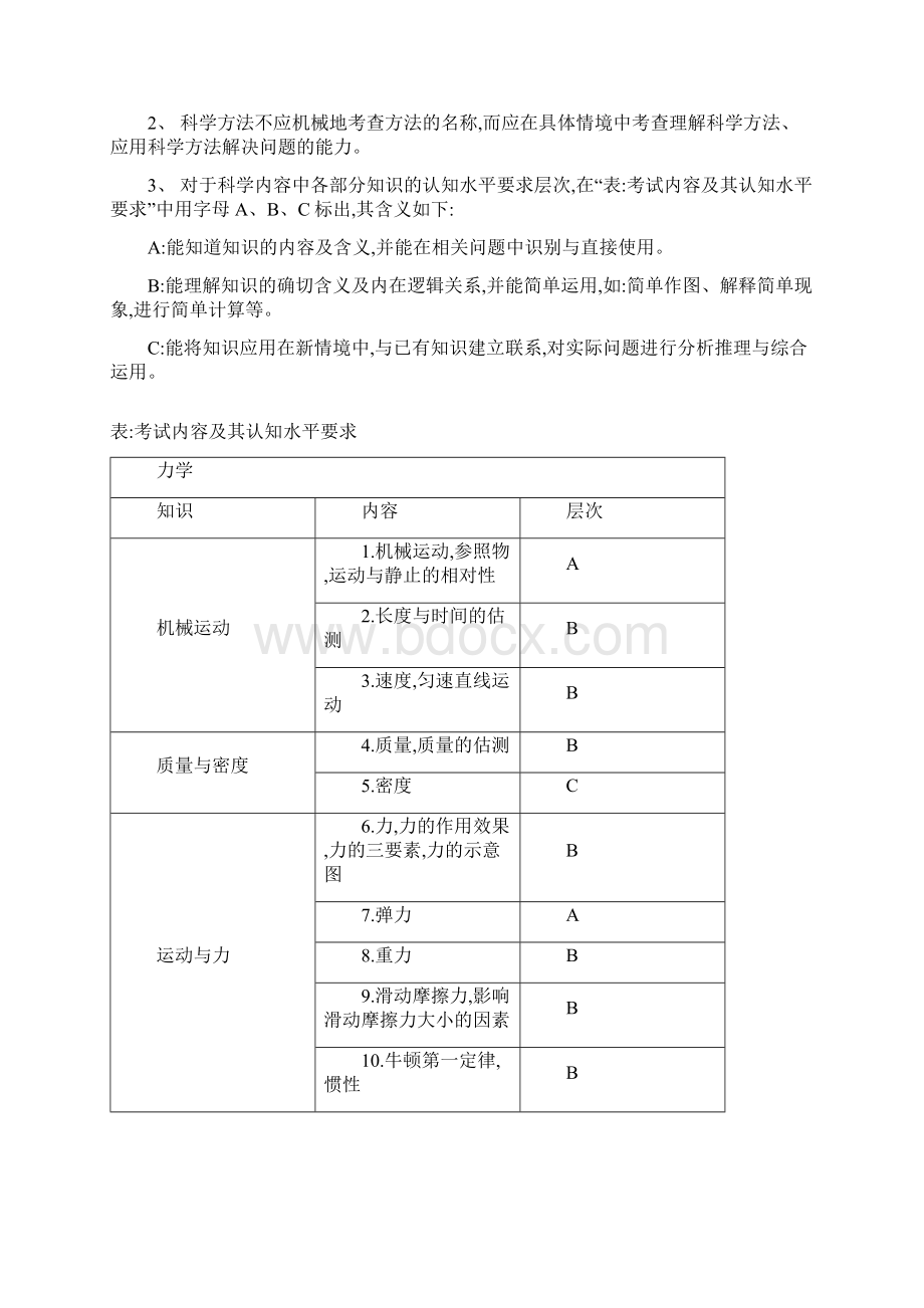 中考最新物理考试大纲文档格式.docx_第2页