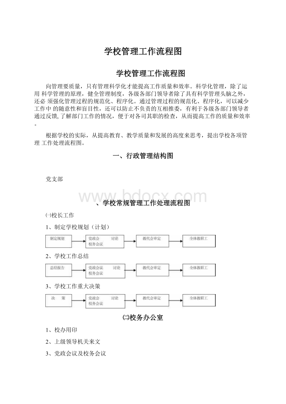 学校管理工作流程图Word格式.docx