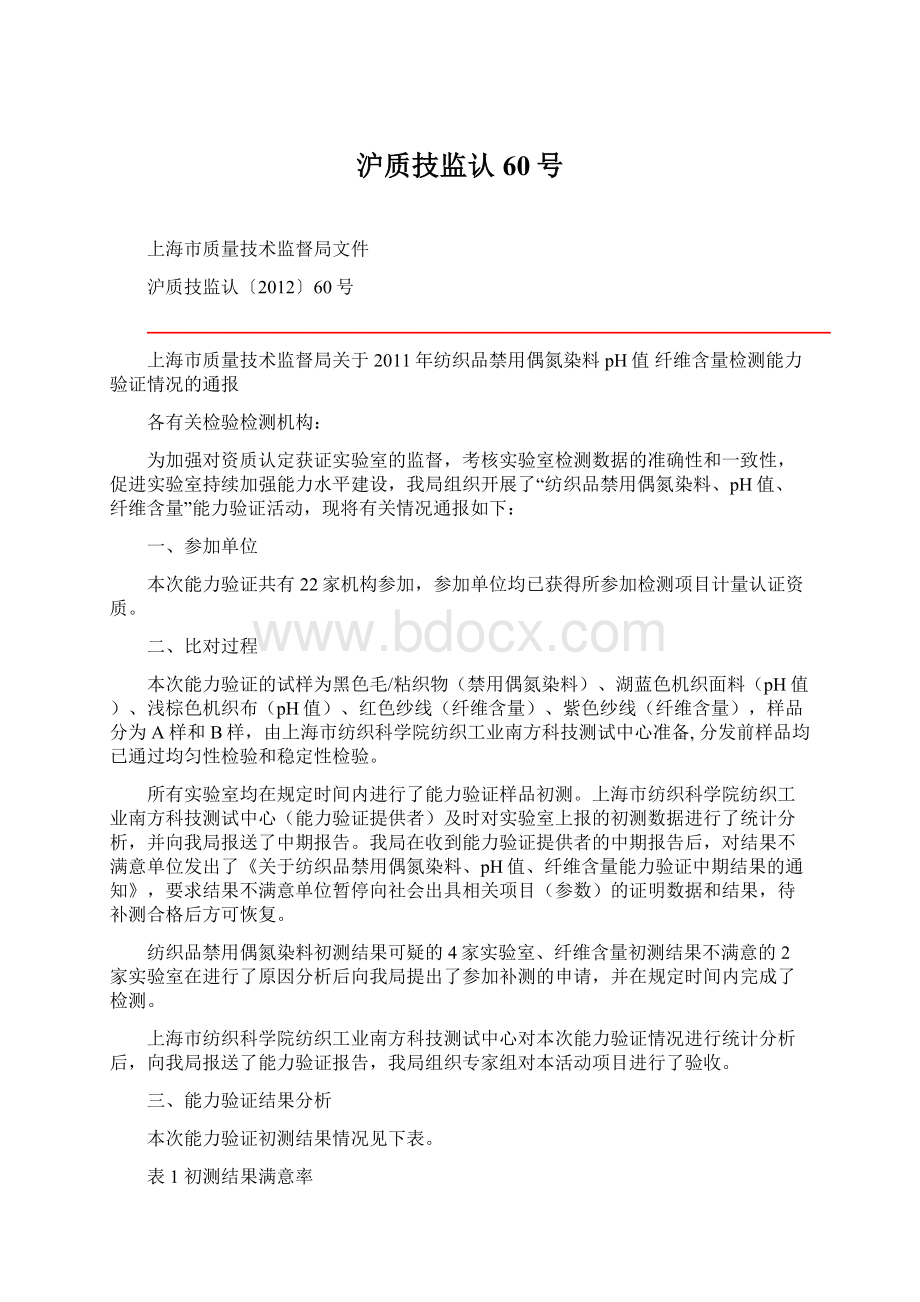 沪质技监认60号Word下载.docx