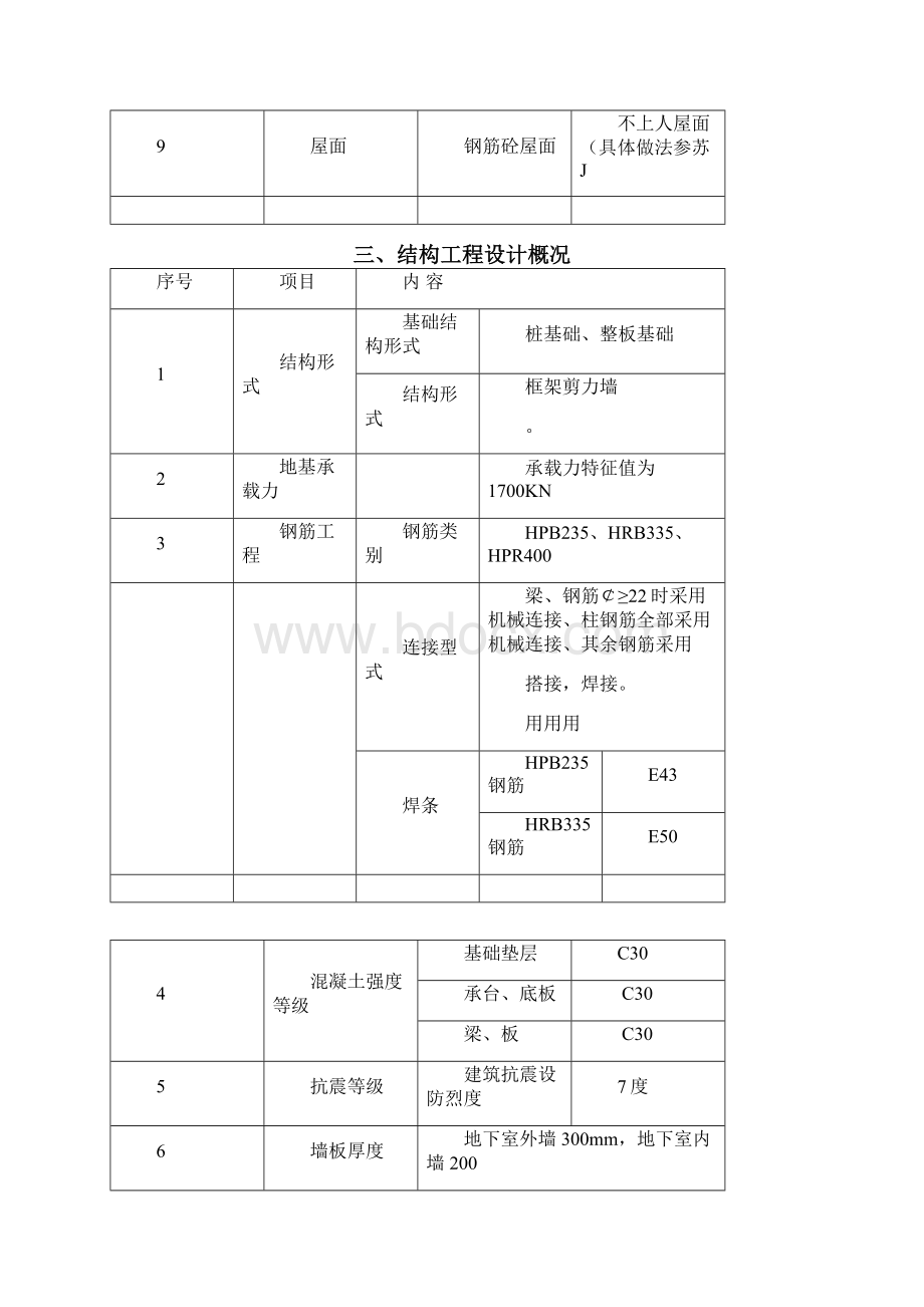 联合仓库46楼及地下人防工程施工组织设计Word文件下载.docx_第3页