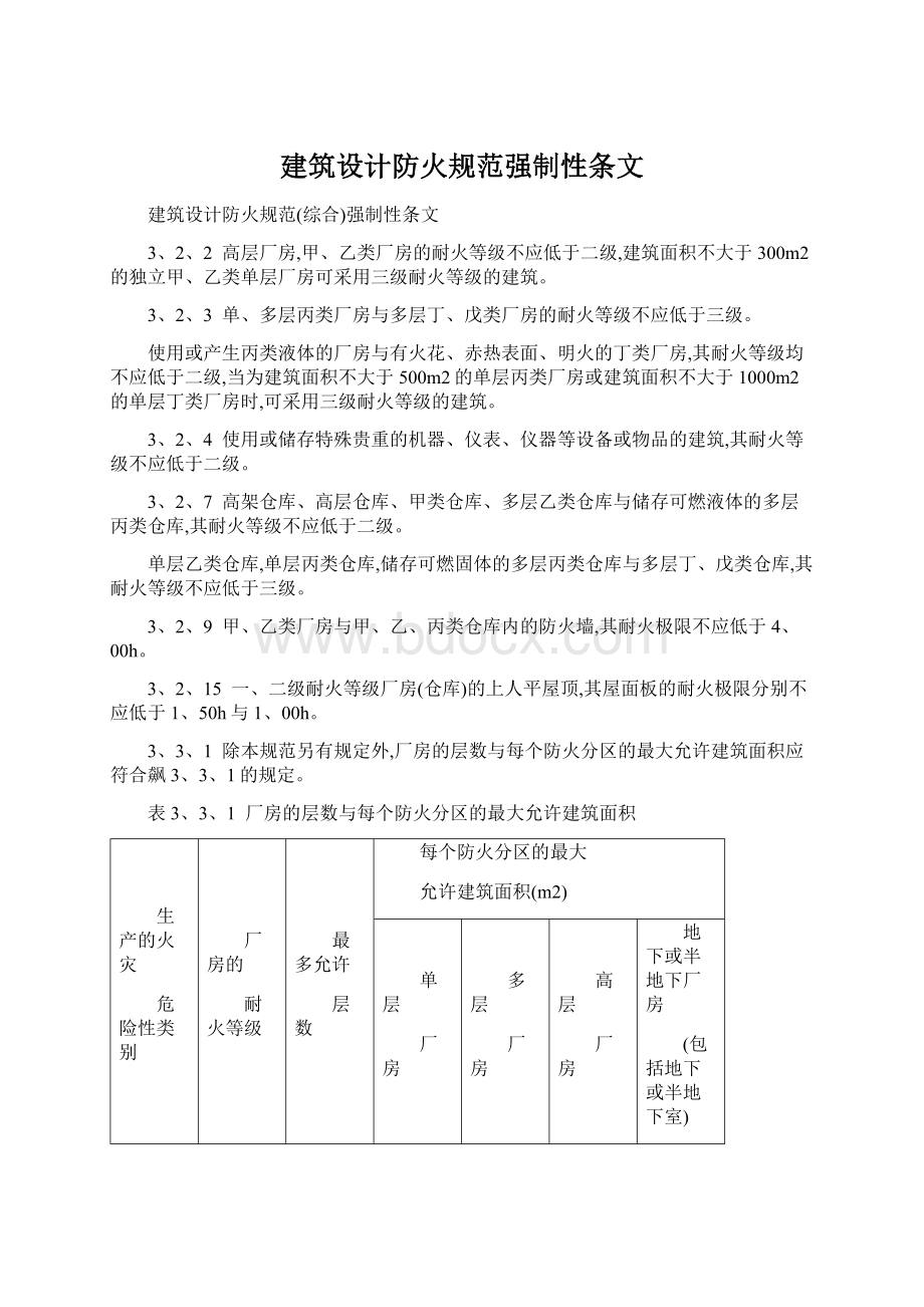 建筑设计防火规范强制性条文.docx