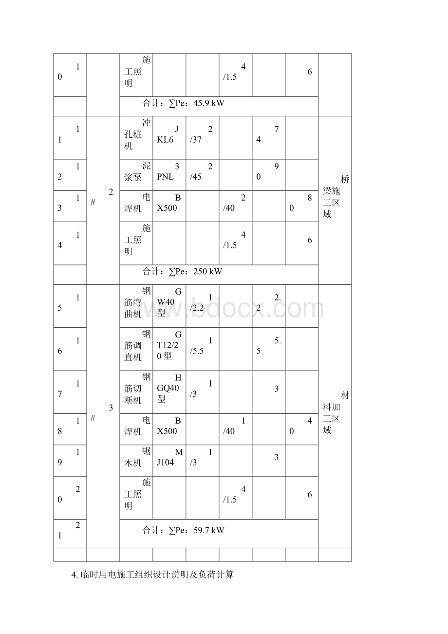 白云机场第三跑道项目迁建人汉路和方华路工程施工设计方案.docx_第3页