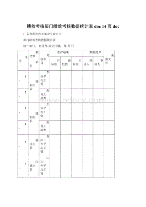 绩效考核部门绩效考核数据统计表doc 14页doc.docx