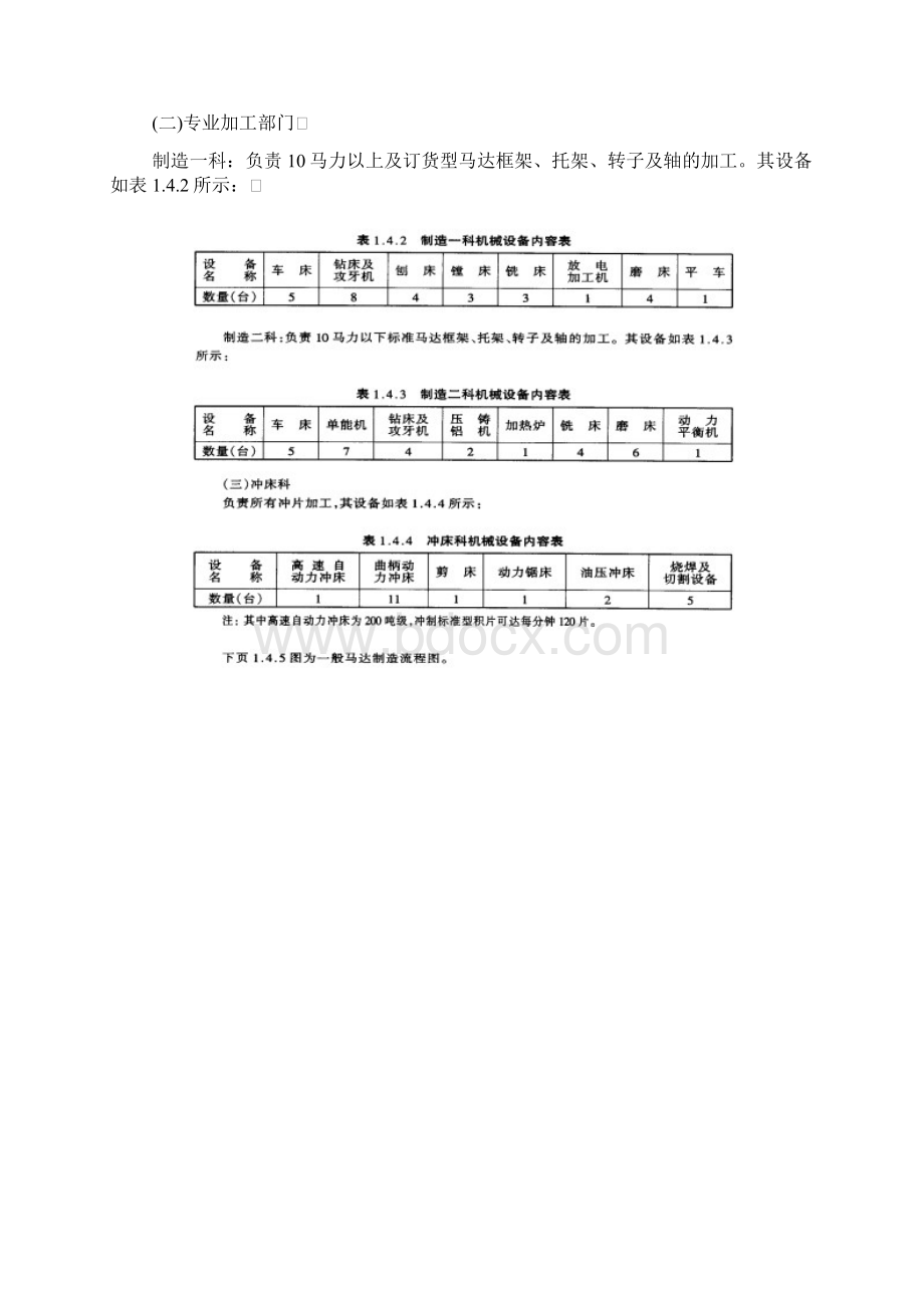 14 企业经营计划范例 38页.docx_第2页