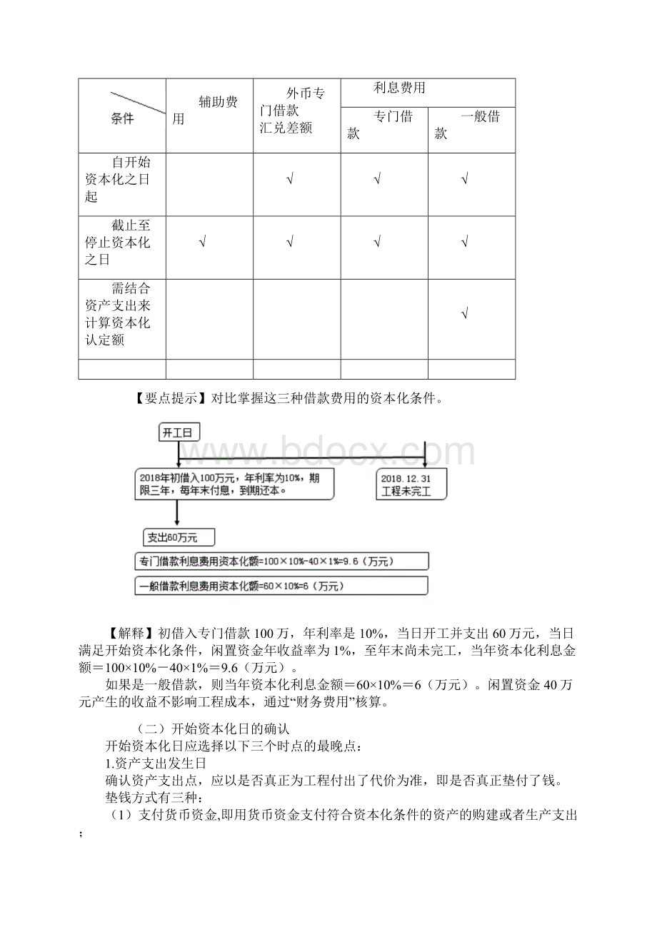 CPA 注册会计师 会计 分章节知识点详解第十一章 借款费用.docx_第3页