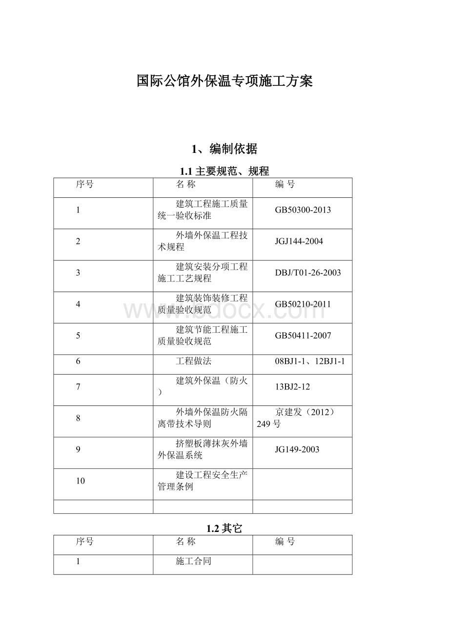 国际公馆外保温专项施工方案.docx