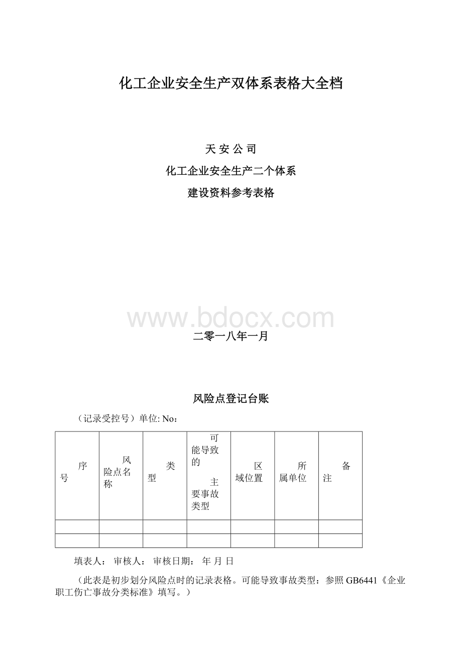 化工企业安全生产双体系表格大全档Word下载.docx