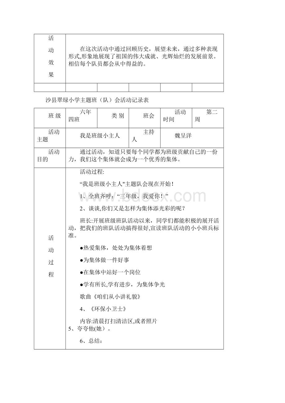 主题班队会活动记录表.docx_第2页