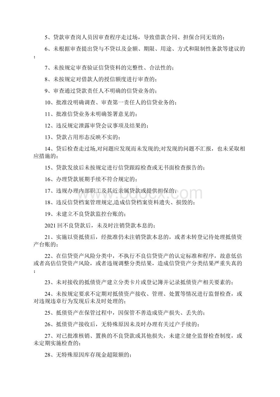 合规绩效考核制度.docx_第2页