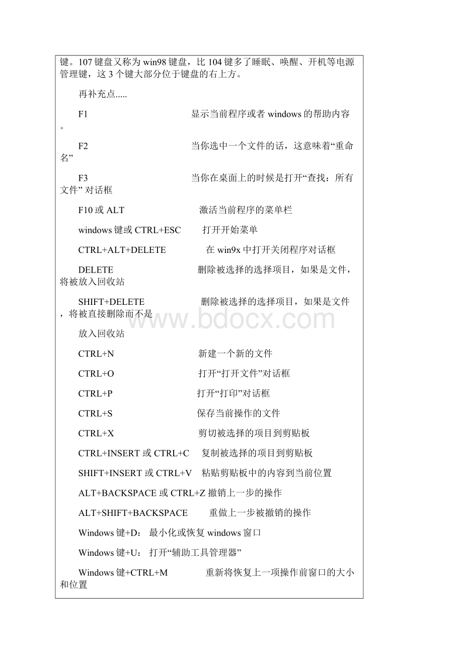 笔记本电脑用久了电池保养与维护运行速度慢了你们怎样清除电脑里面的垃圾教Word文件下载.docx_第3页