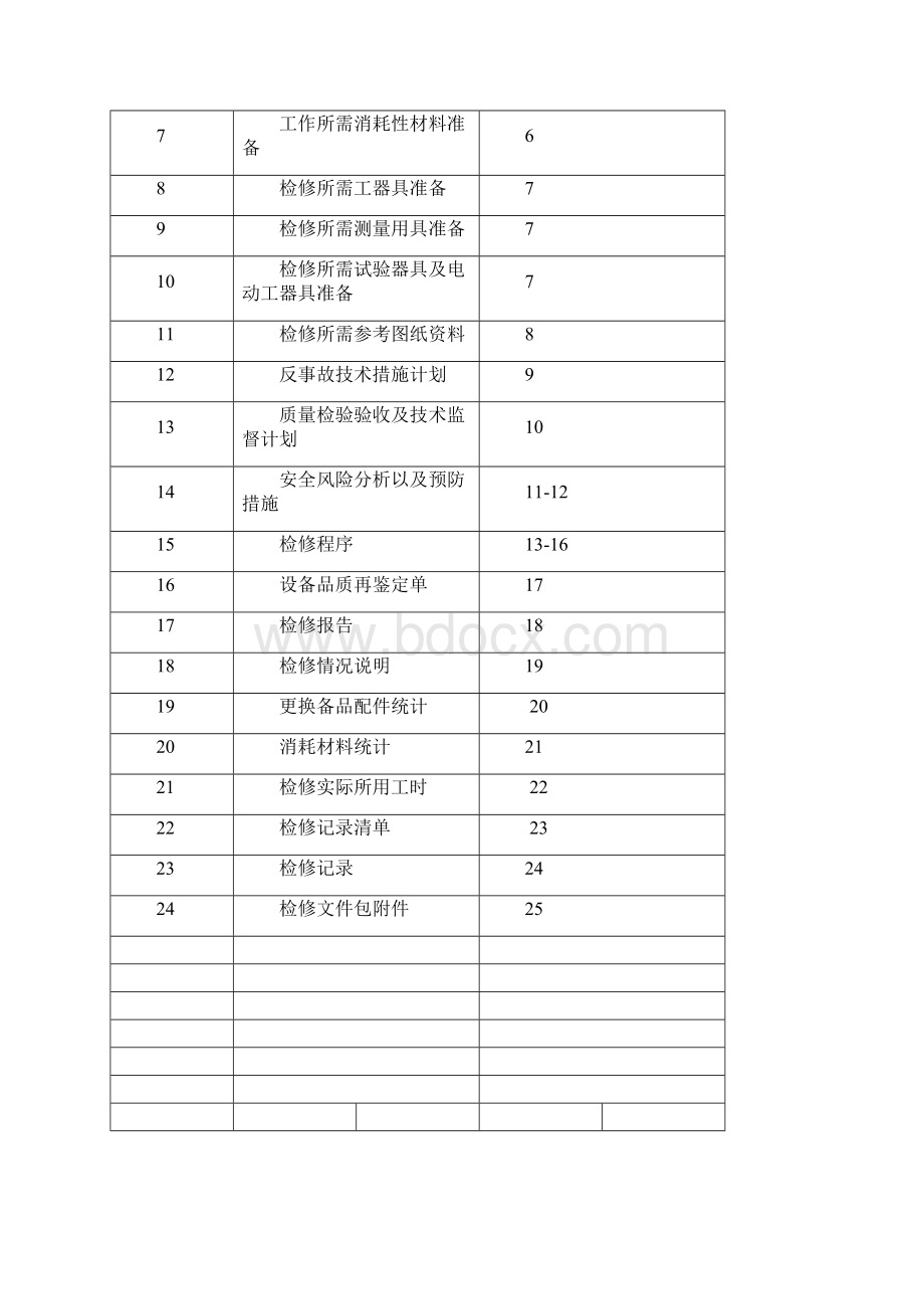 #1机组MEH系统的软硬件设备大修工作文件包文档格式.docx_第2页