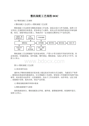 整机装配工艺规程DOC.docx