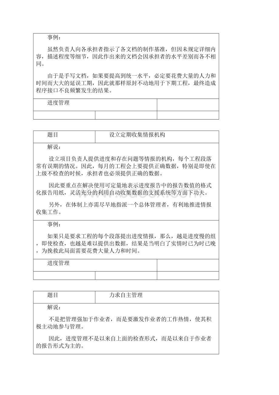 外企项目管理个人经验总结.docx_第3页