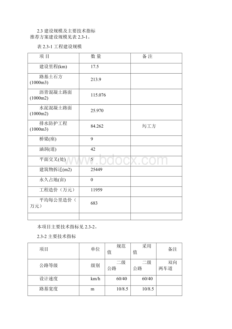 SCR烟气脱硝技术研讨及常见问题分析处理.docx_第2页