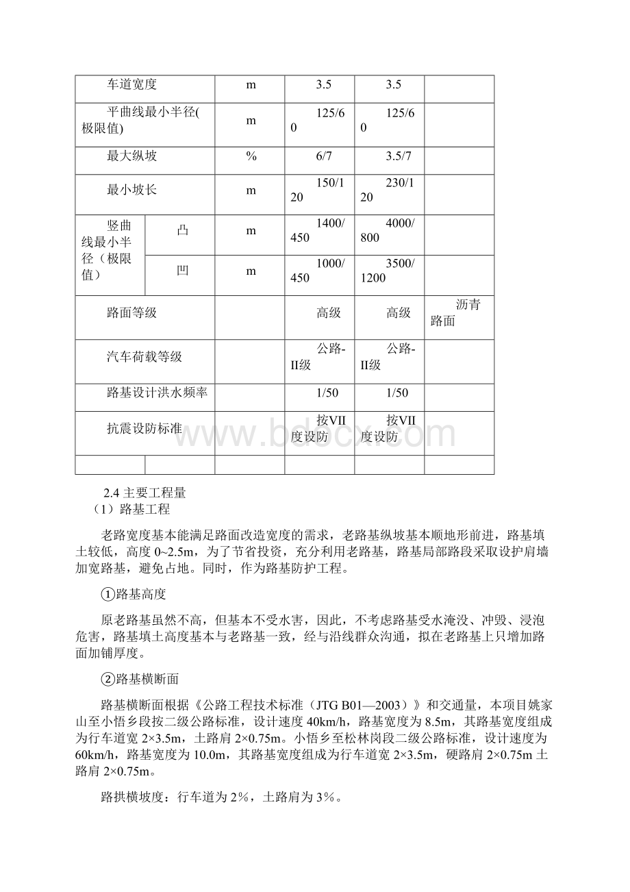 SCR烟气脱硝技术研讨及常见问题分析处理.docx_第3页