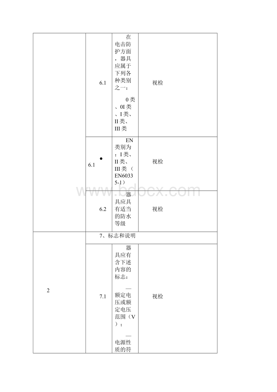 空气净化器型式试验作业指导书Word文档下载推荐.docx_第2页