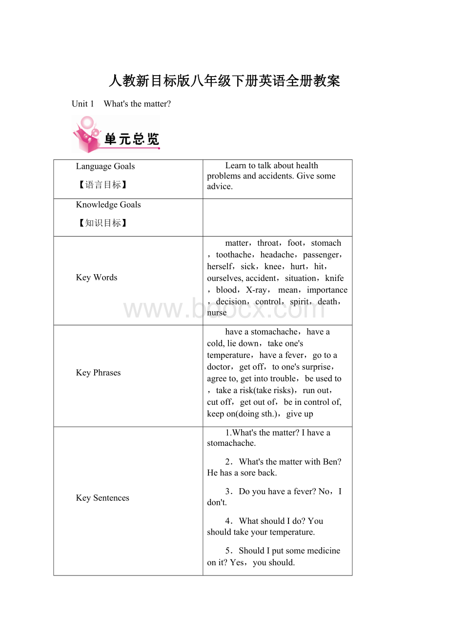 人教新目标版八年级下册英语全册教案Word文档下载推荐.docx_第1页