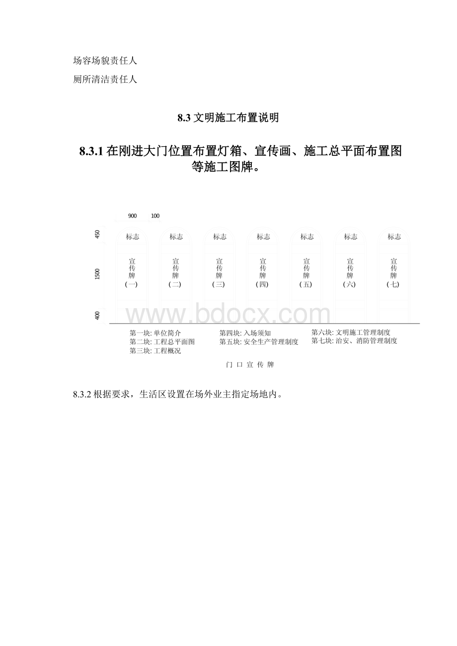 现场文明施工及环境保护措施.docx_第2页