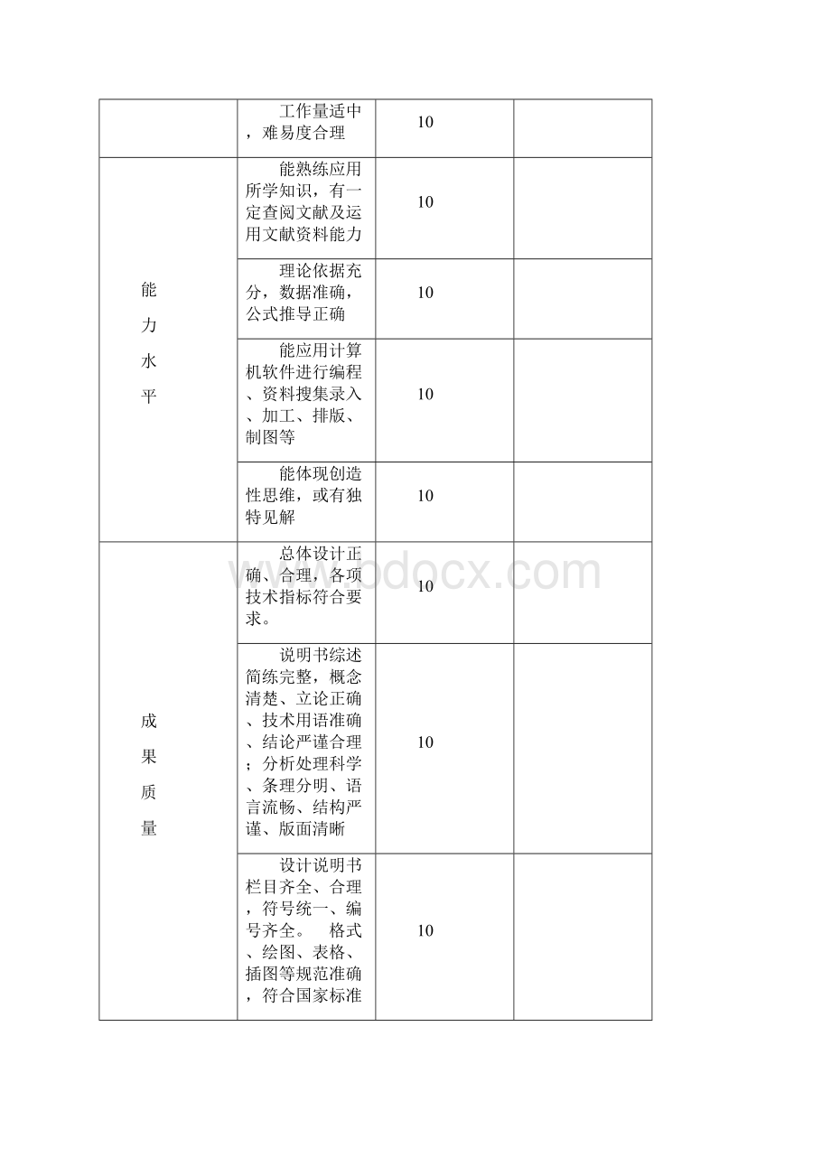 数据结构课程设计文字编辑实验报告Word文档下载推荐.docx_第2页