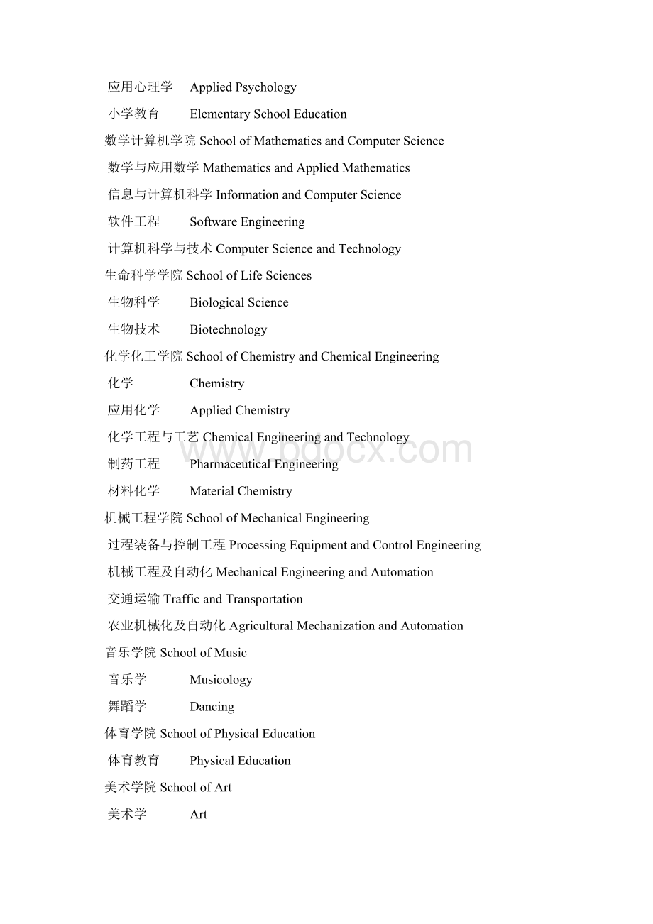 学院英文名称Word文件下载.docx_第3页