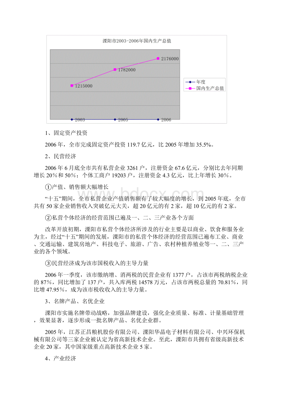 善庆商业广场营销策划方案Word文档下载推荐.docx_第3页