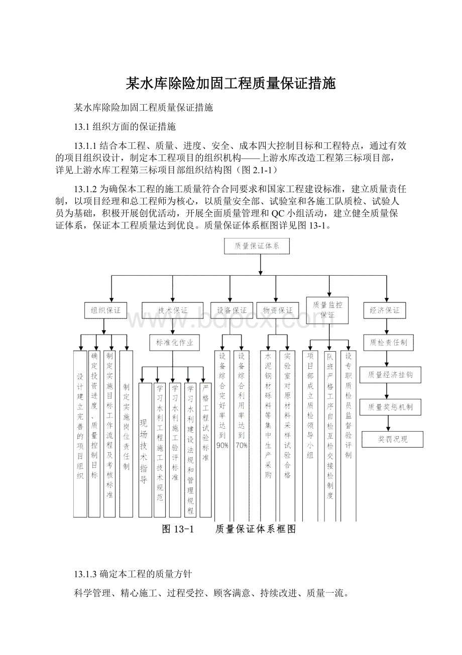 某水库除险加固工程质量保证措施Word格式.docx