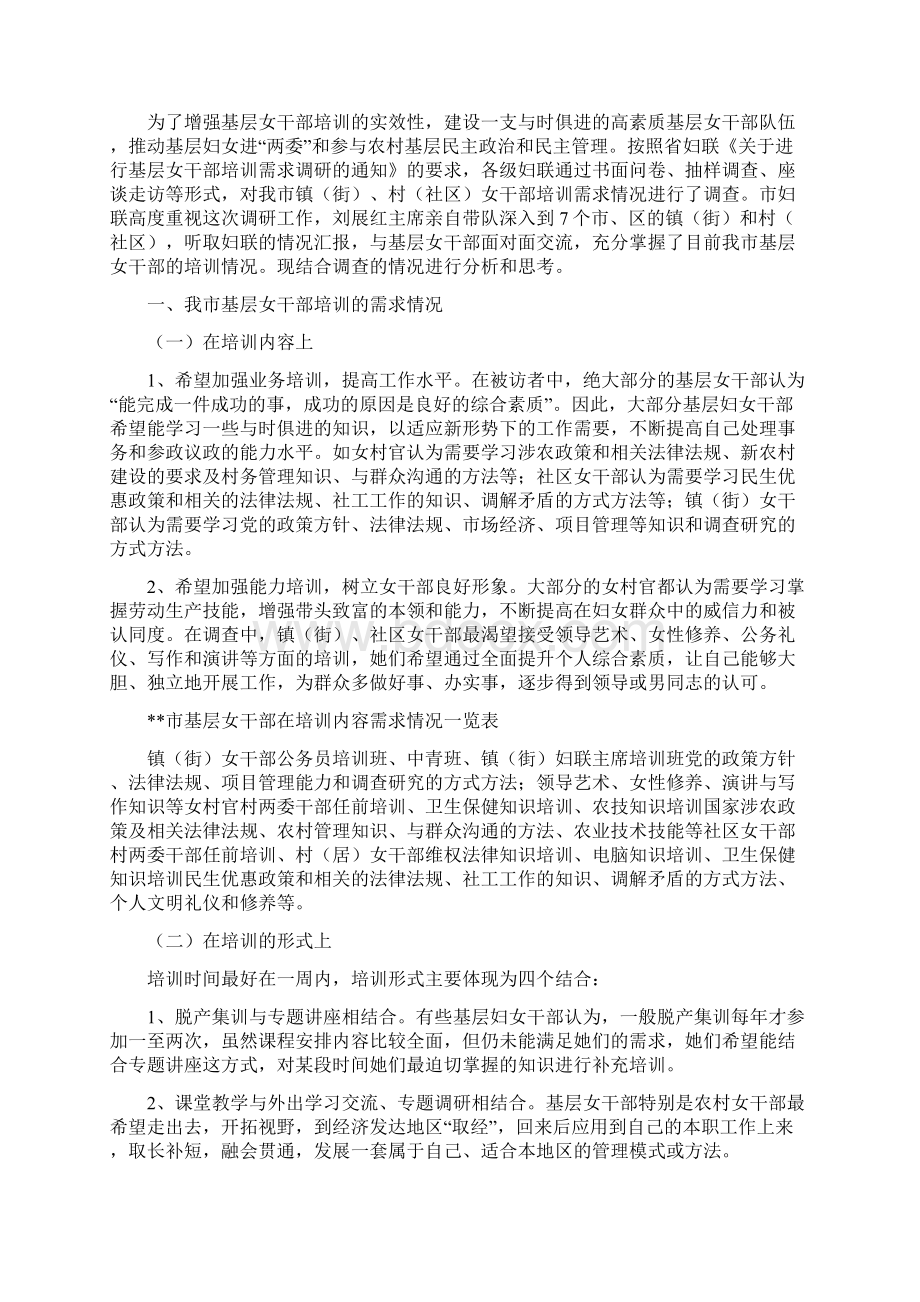 基层女干部培训需求调研报告精选多篇文档格式.docx_第3页