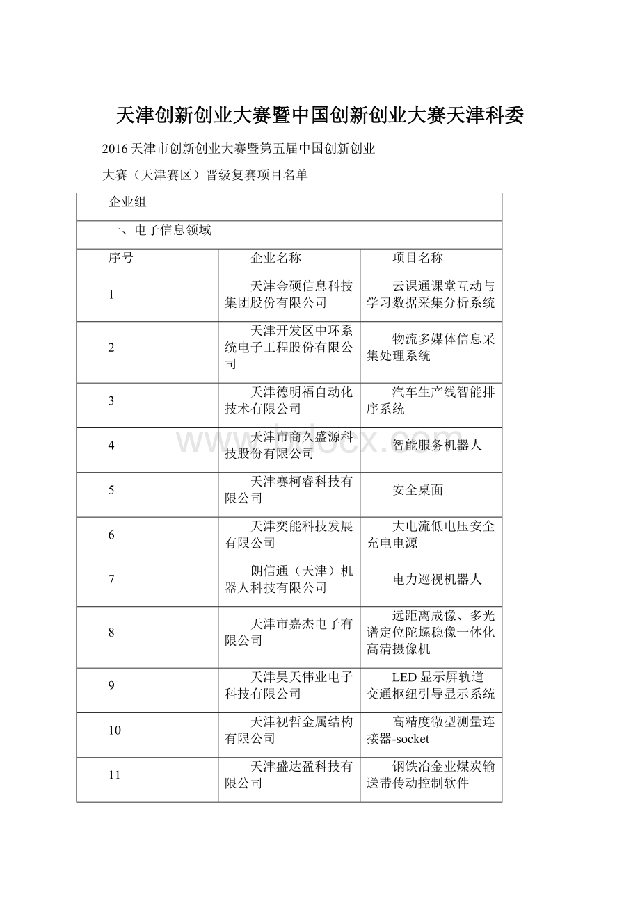 天津创新创业大赛暨中国创新创业大赛天津科委Word格式.docx_第1页