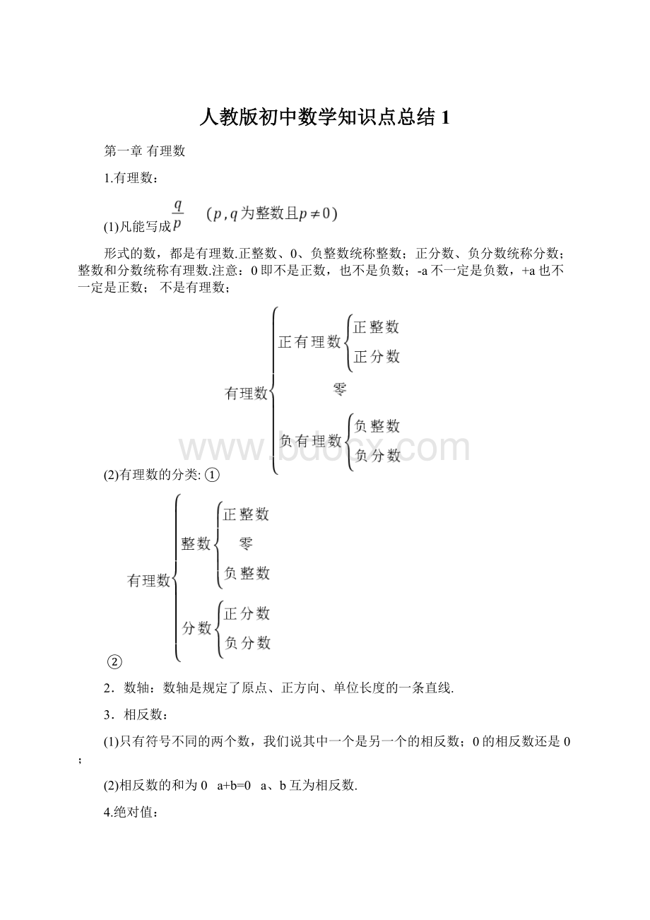 人教版初中数学知识点总结1Word文档下载推荐.docx_第1页