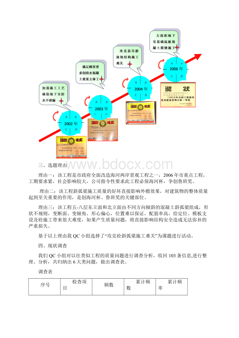 攻克混凝土斜弧梁施工难关文档格式.docx_第3页