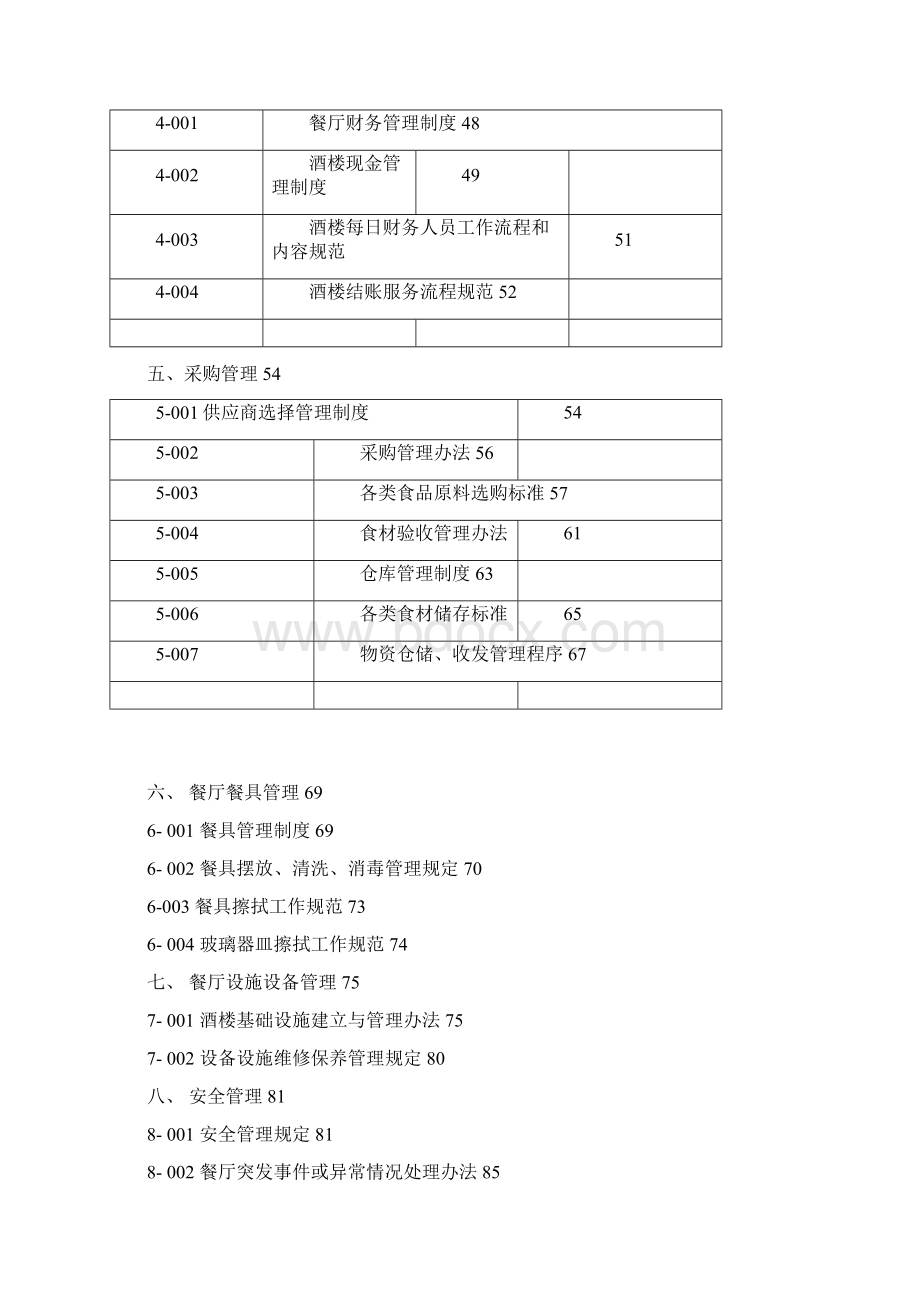 餐饮业规范化管理制度和表格Word文档格式.docx_第2页