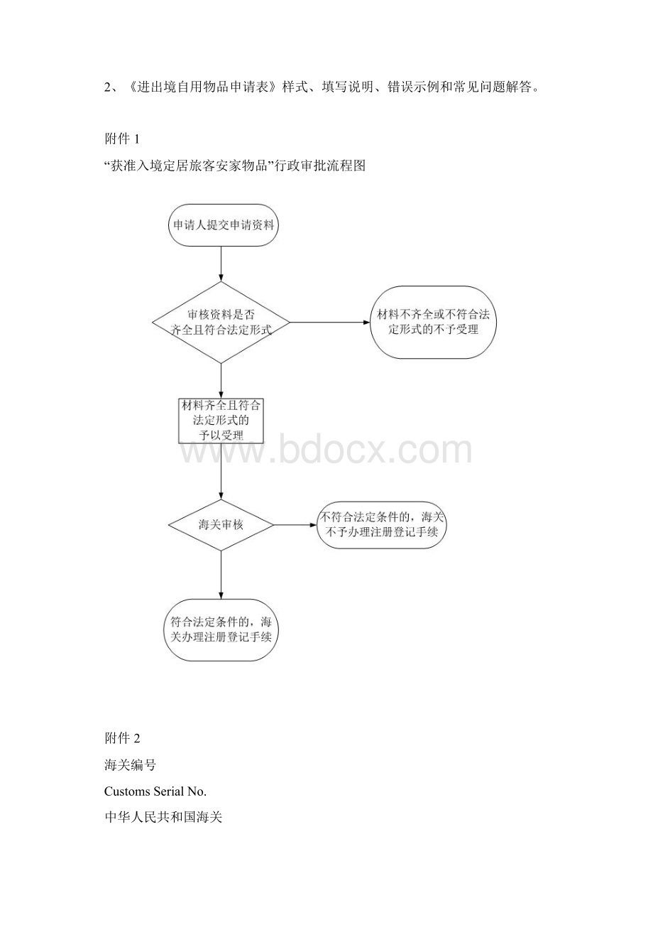 获准入境定居旅客安家物品行政审批事项服务指南Word格式文档下载.docx_第3页