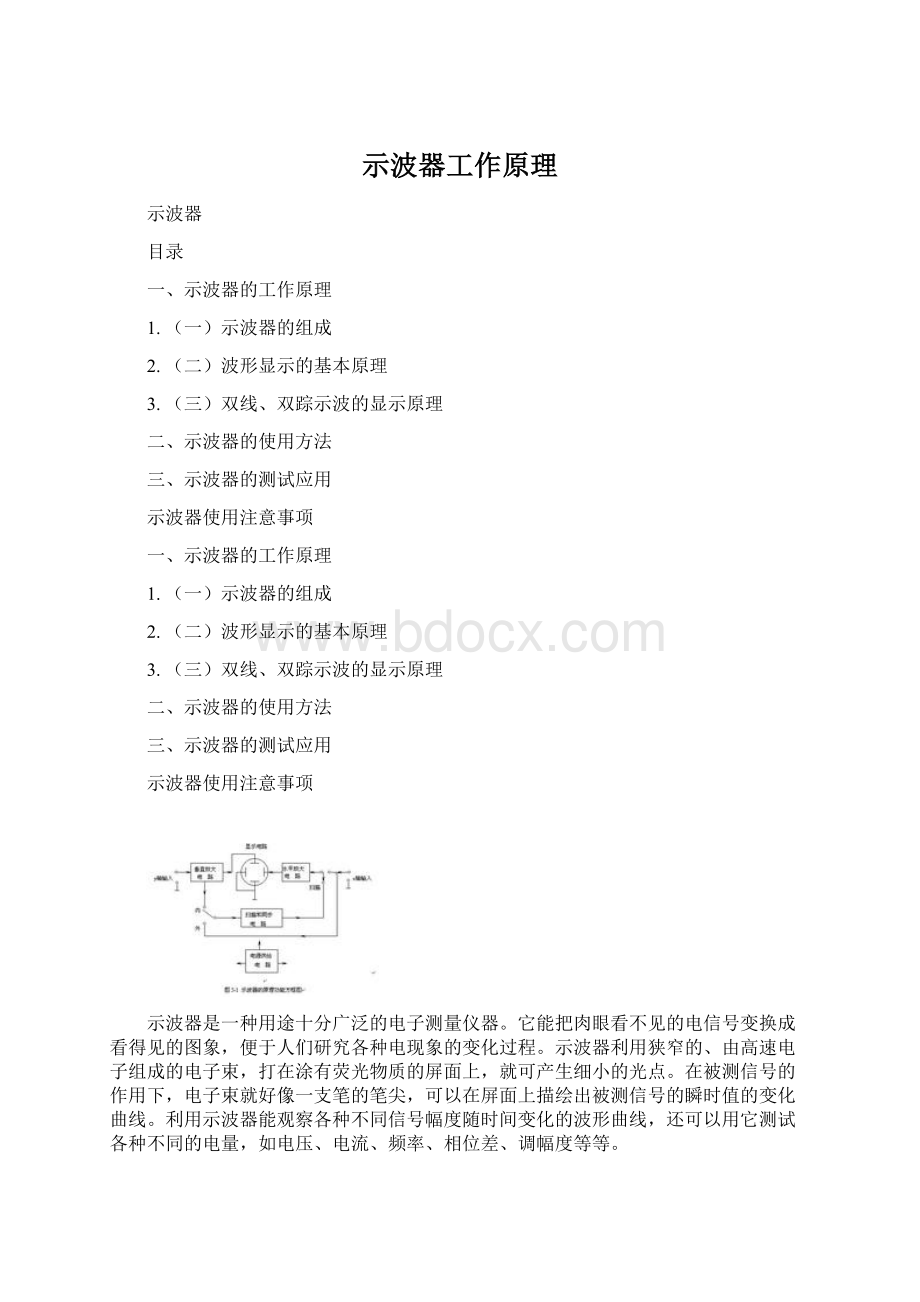 示波器工作原理.docx