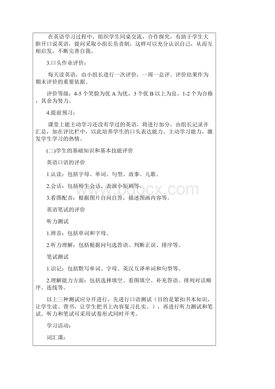 三英语课程纲要 下Word文档格式.docx_第2页