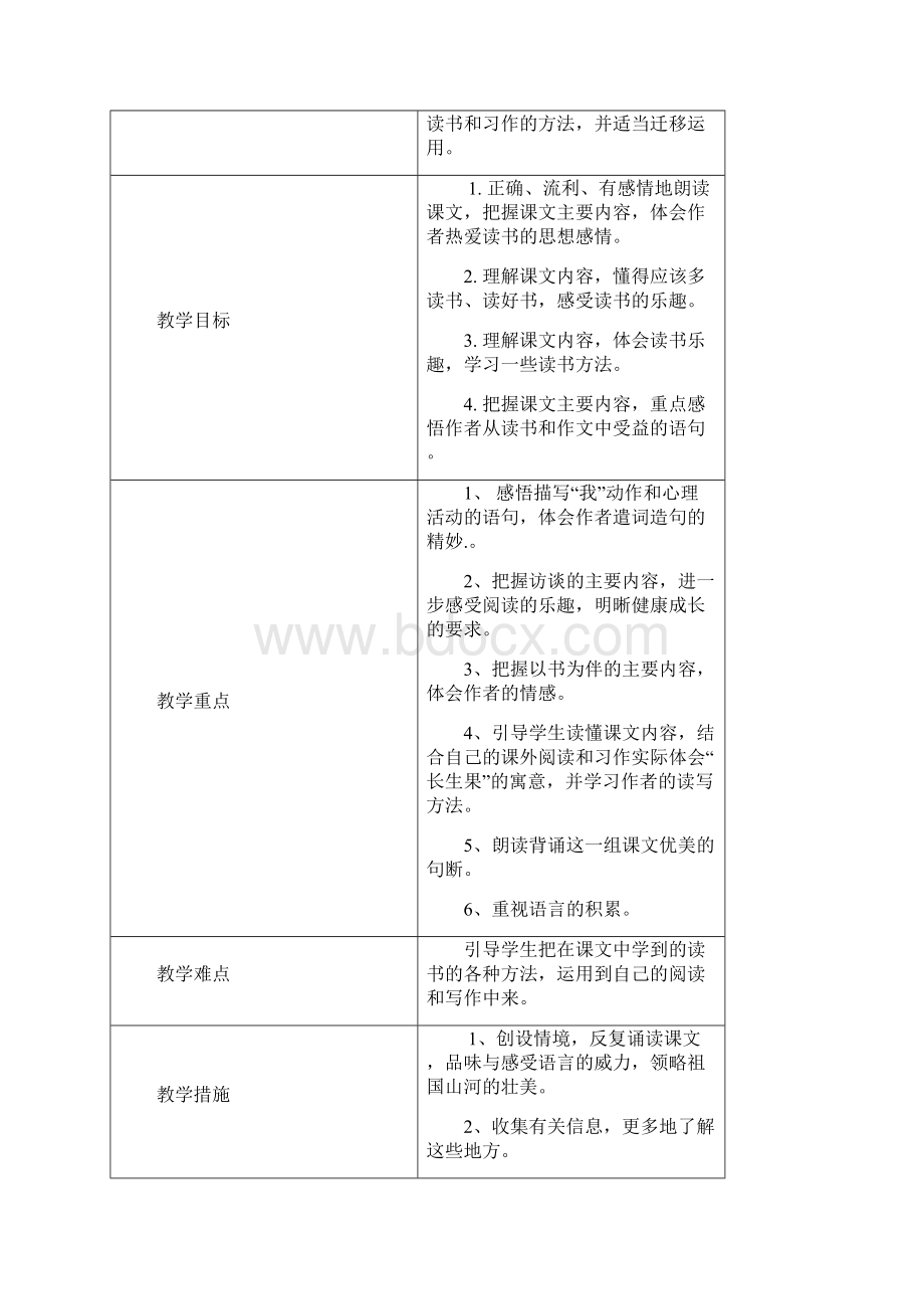 人教版小学五年级语文第九册第一单元主题过关教学法教学策略与步骤文档格式.docx_第3页