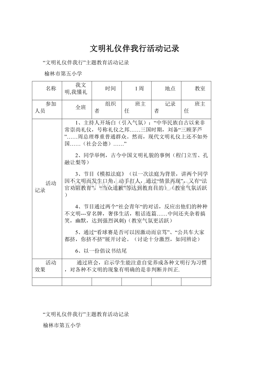 文明礼仪伴我行活动记录.docx_第1页