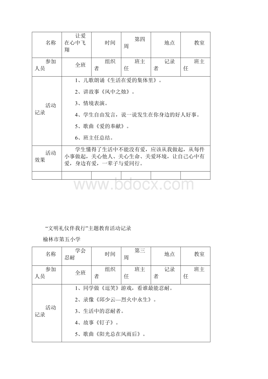 文明礼仪伴我行活动记录.docx_第2页