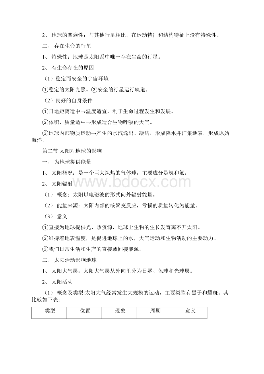 辽宁普通高中地理必修科目学业水平测试复习知识点.docx_第2页