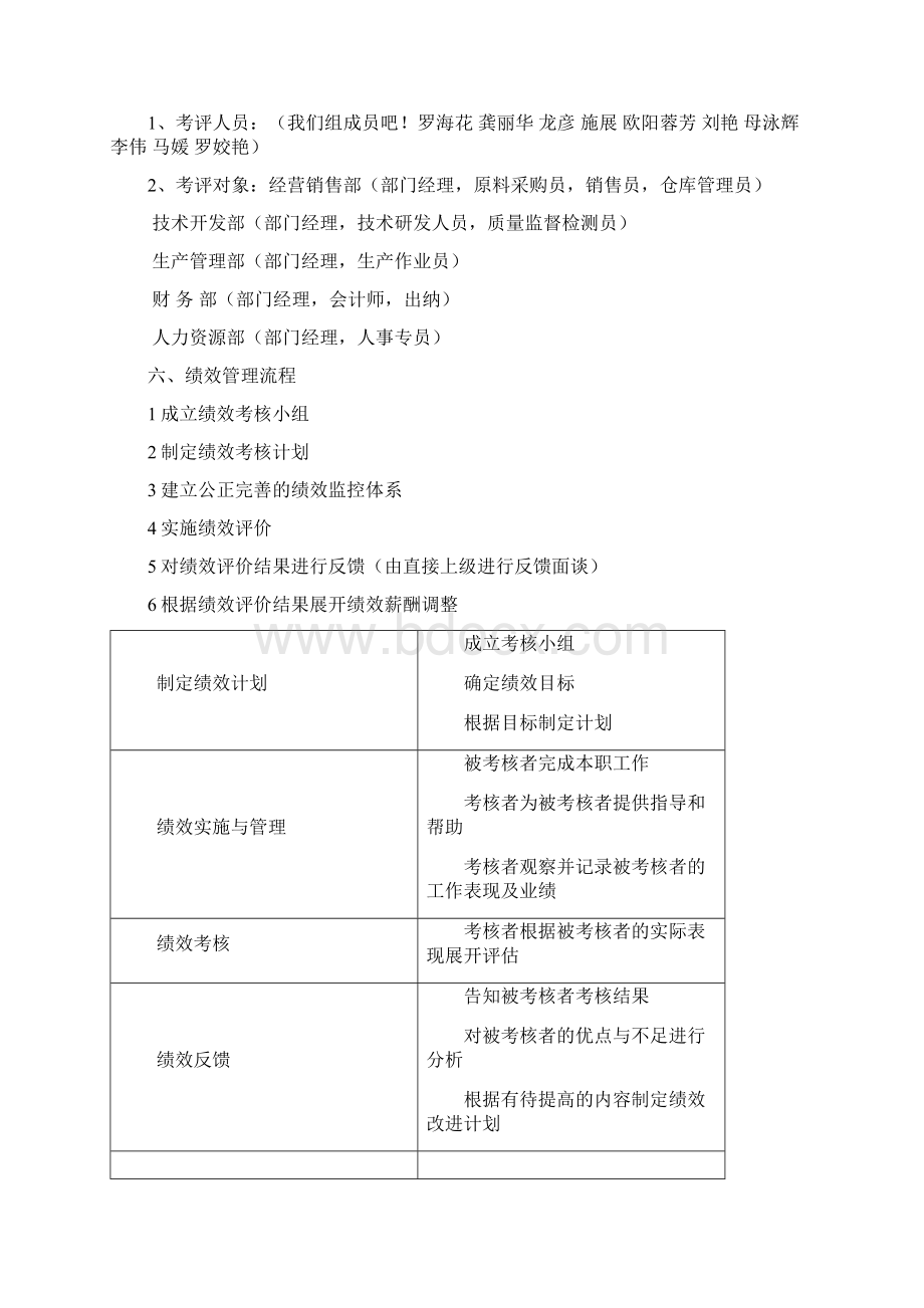 绩效方案设计Word文档格式.docx_第3页