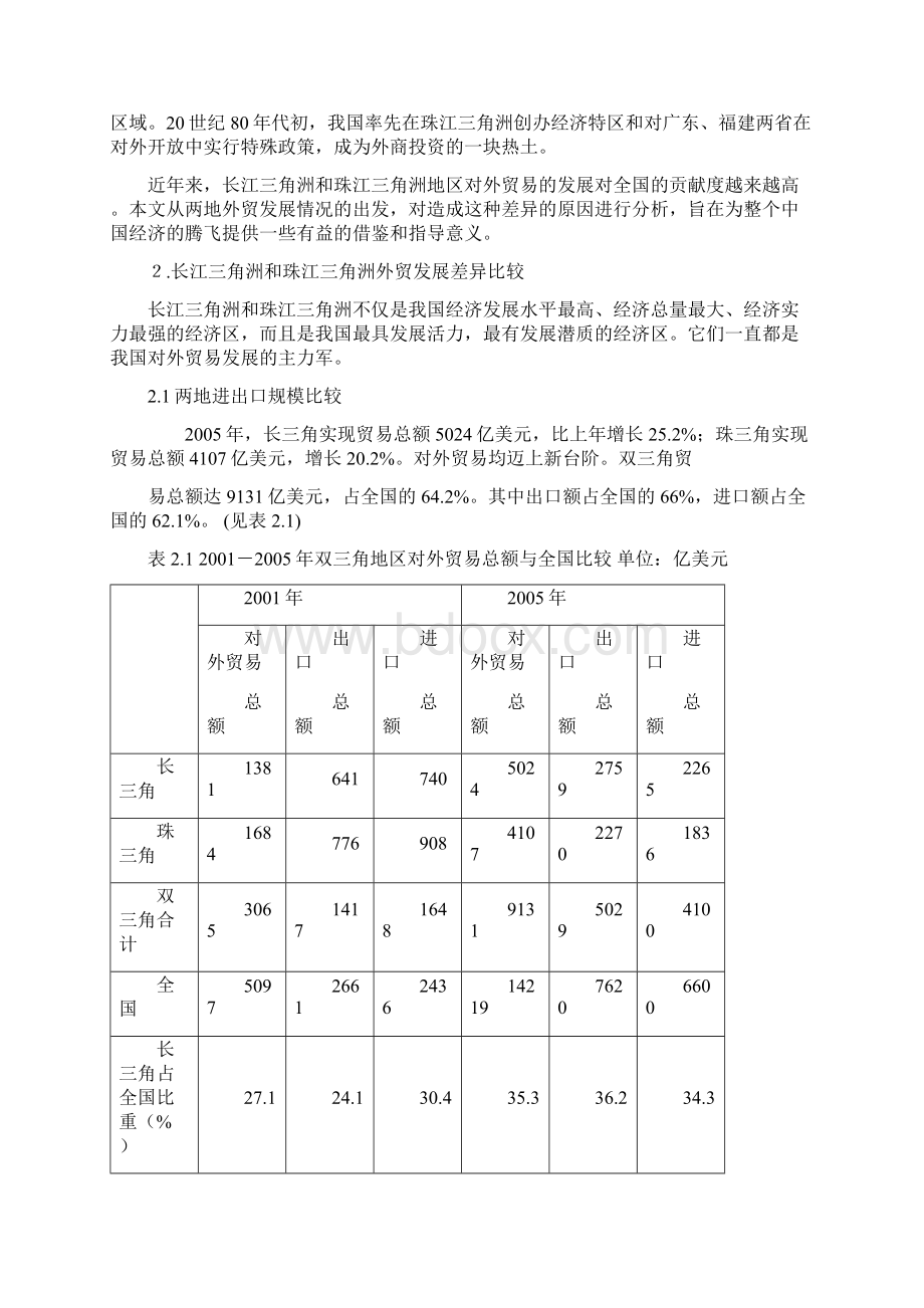 长江三角洲和珠江三角洲对外贸易的主要差异及发展对策.docx_第3页