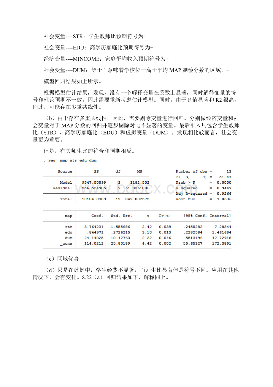 精品计量经济学大作业Word下载.docx_第3页